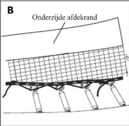 EXIT Supreme Allin1 - Stap 5 - 4