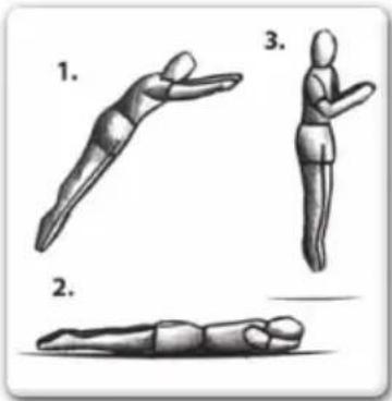 EXIT Supreme Allin1 - FORTGESCHRITTENE ÜBUNG 3: Der Vorwärts-Fall - 1