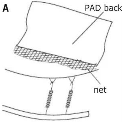 EXIT Supreme Ground Level - STEP 9 - 2