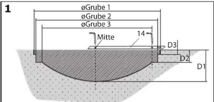 EXIT Supreme Ground Level - Schritt 1 - 1