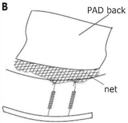 EXIT Supreme Ground Level - STEP 9 - 3