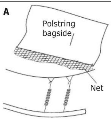 EXIT Supreme Ground Level - TRIN 9 - 2