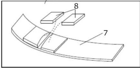 EXIT Supreme Ground Level - STAP 8 - 2
