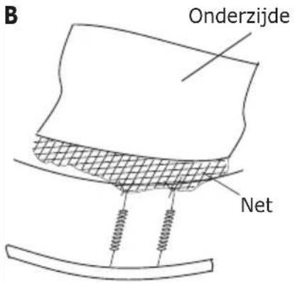 EXIT Supreme Ground Level - STAP 9 - 3