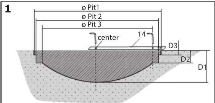 EXIT Supreme Ground Level - TRIN 1 - 1