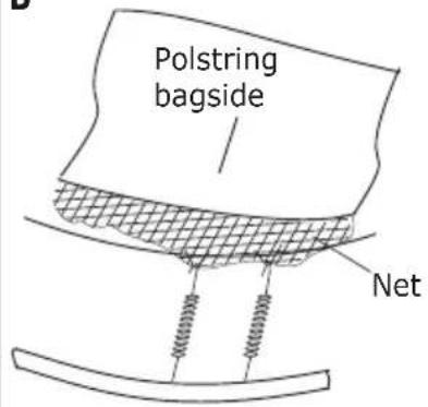 EXIT Supreme Ground Level - TRIN 9 - 3