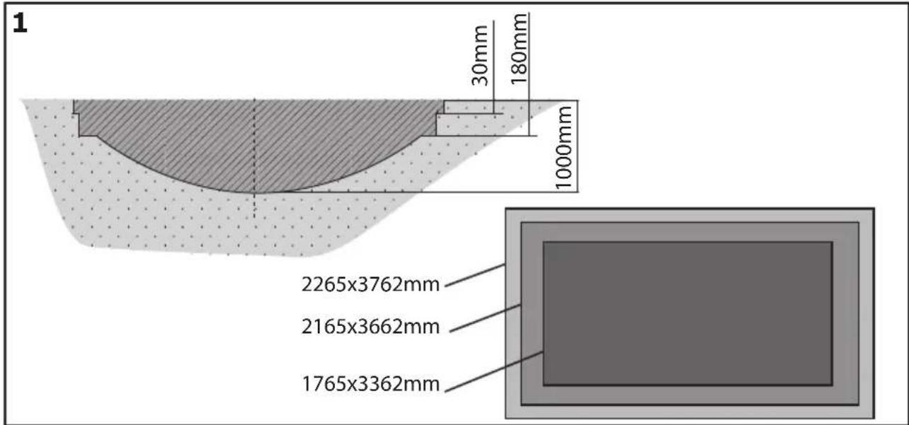 EXIT Supreme Ground Level Rectangular - SCHRITT 1 - 1