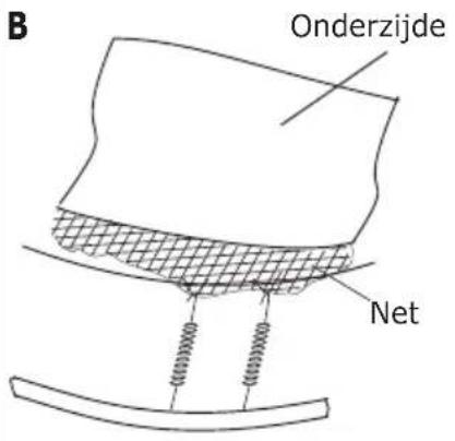 EXIT Supreme Ground Level Rectangular - STAP 9 - 3