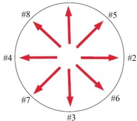 EXIT InTerra - STEP 6 - 4