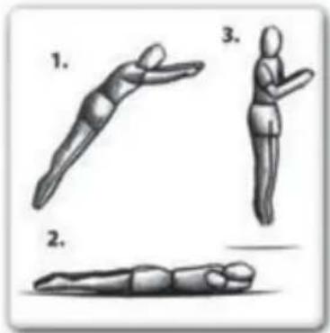 EXIT InTerra - FORTGESCHRITTENE ÜBUNG 3: Der Vorwärts-Fall - 1