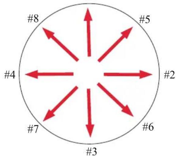 EXIT InTerra - Étape 6 - 3