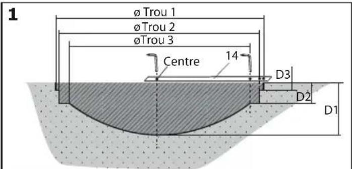EXIT InTerra - Étape 1 - 1