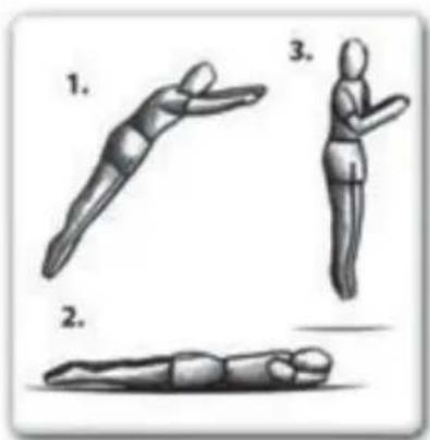 EXIT InTerra - ADVANCED SKILL 3: The Front Drop - 1