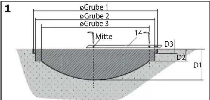 EXIT InTerra - Schritt 1 - 1