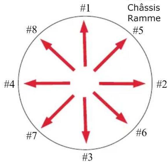 EXIT InTerra - TRIN 5 - 3