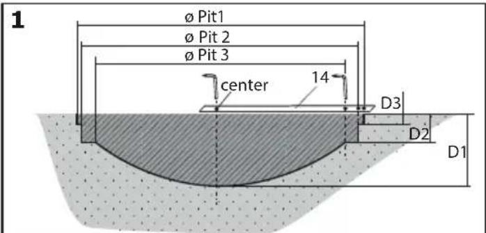 EXIT InTerra - TRIN 1 - 1