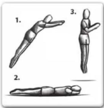 EXIT Twist Ground - TECHNIQUE AVANCEE 3 : Le tomber plat-ventre - 1