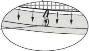 EXIT Twist Ground + Safetynet - Garantie - 7