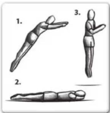 EXIT Twist Ground + Safetynet - ADVANCED SKILL 3: The Front Drop - 1