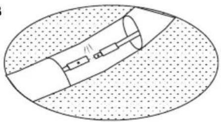 EXIT JumpArenA Allin 1 - Achtung! Legen Sie das Netz auf der Innenseite der Netzstangen, auf der Rahmenmatte. Gehen Sie jetzt auf die Sprungmatte stehen. - 2