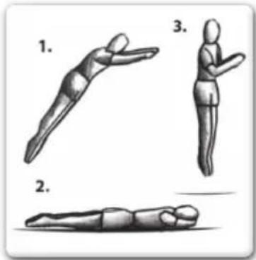EXIT Silhouette Ground - FORTGESCHRITTENE ÜBUNG 3: Der Vorwärts-Fall - 1