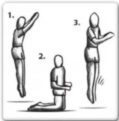 EXIT Silhouette Ground - BASIC SKILL 2: The Knee Drop - 1