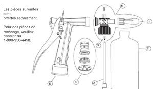 Chapin G362 - AVERTISSEMENT - 1