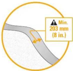 SANUS VML5 - STEP 2C plid Concrete or Concrete Block Option - 1