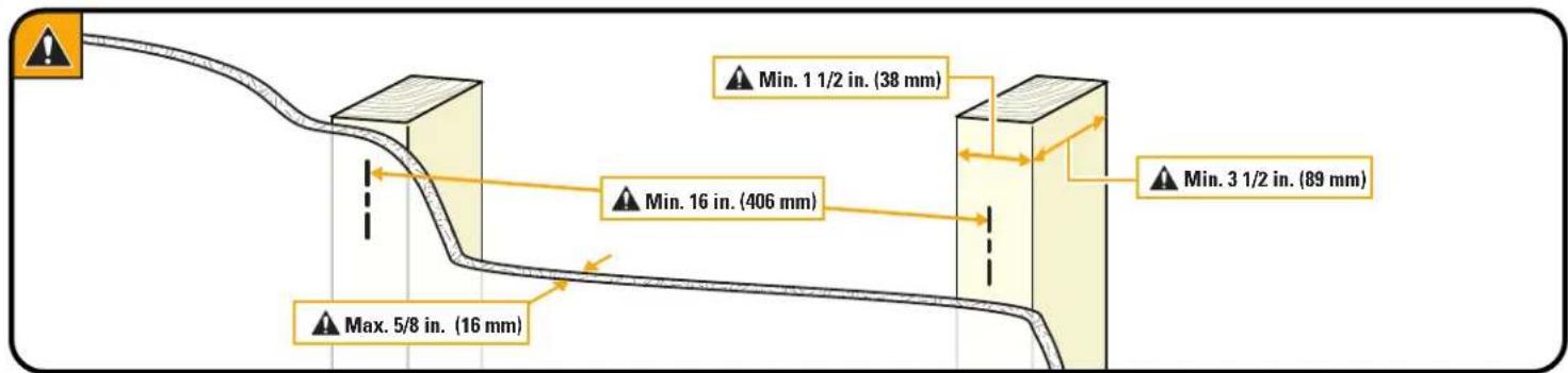 SANUS VML5 - Wood Stud Option (Double Stud Install) - 1