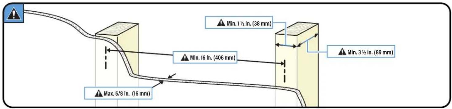 Min. 1½ in. (38 mm) Min. 16 in. (406 mm) Min. 3½ in. (89 mm) Max. 5/8 in. (16 mm)