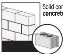 Solid con concrete