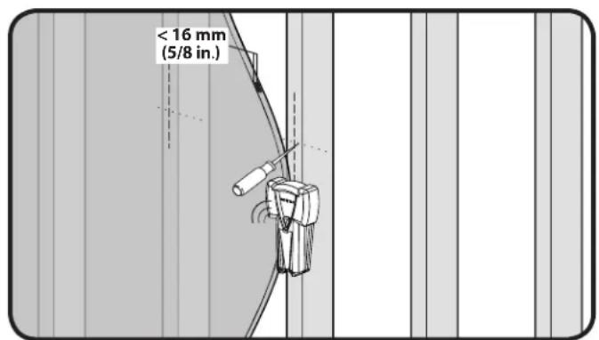 SANUS VLF410 - 2-2 (Wood stud mounting) Locate studs and mark the wall - 1