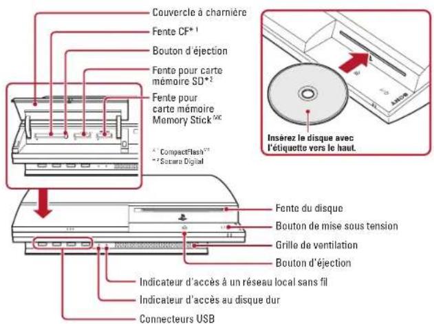 SONY Soul Calibur IV (PS3) - MANIPULATION DE VOTRE DISQUE DE FORMAT PLAYSTATION ^3 : - 2