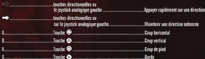 SONY Soul Calibur IV (PS3) - SYMBOLE TOUCHE DE COMMANDE ACTION - 1