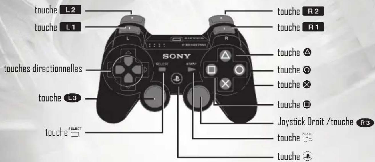 SONY Ridge Racer Unbounded (PS3) - Manette sans fil dualshock®3 - 1