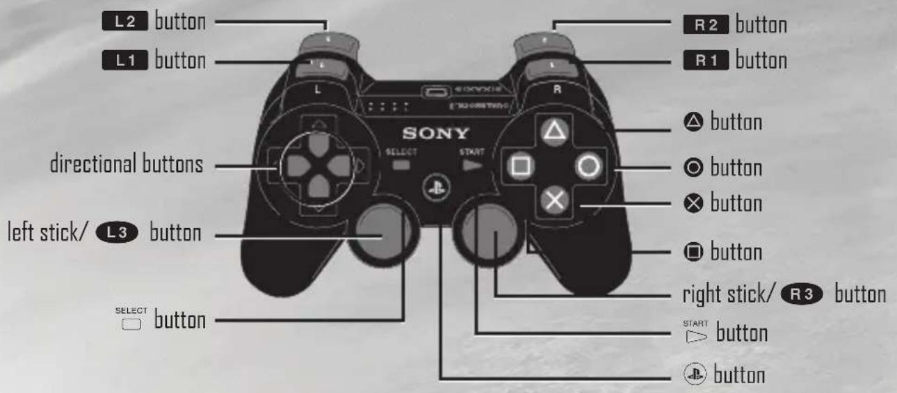 SONY Ridge Racer Unbounded (PS3) - DUALSHOCK 3 wireless controller - 1