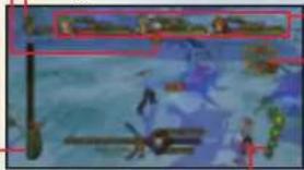 SONY Eternal Sonata (PS3) - JAUGE - 1