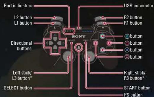SONY Eternal Sonata (PS3) - GETTING STARTED - 3