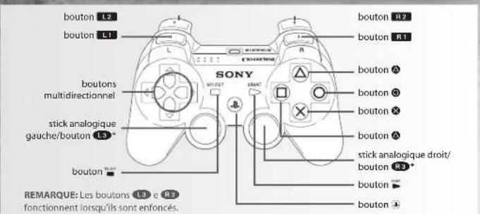 SONY Dark Souls (PS3) - COMMANDES DE JEU - 1