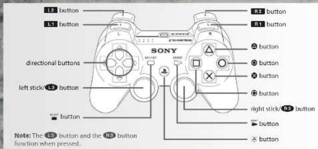 SONY Dark Souls (PS3) - GAME CONTROLS - 1