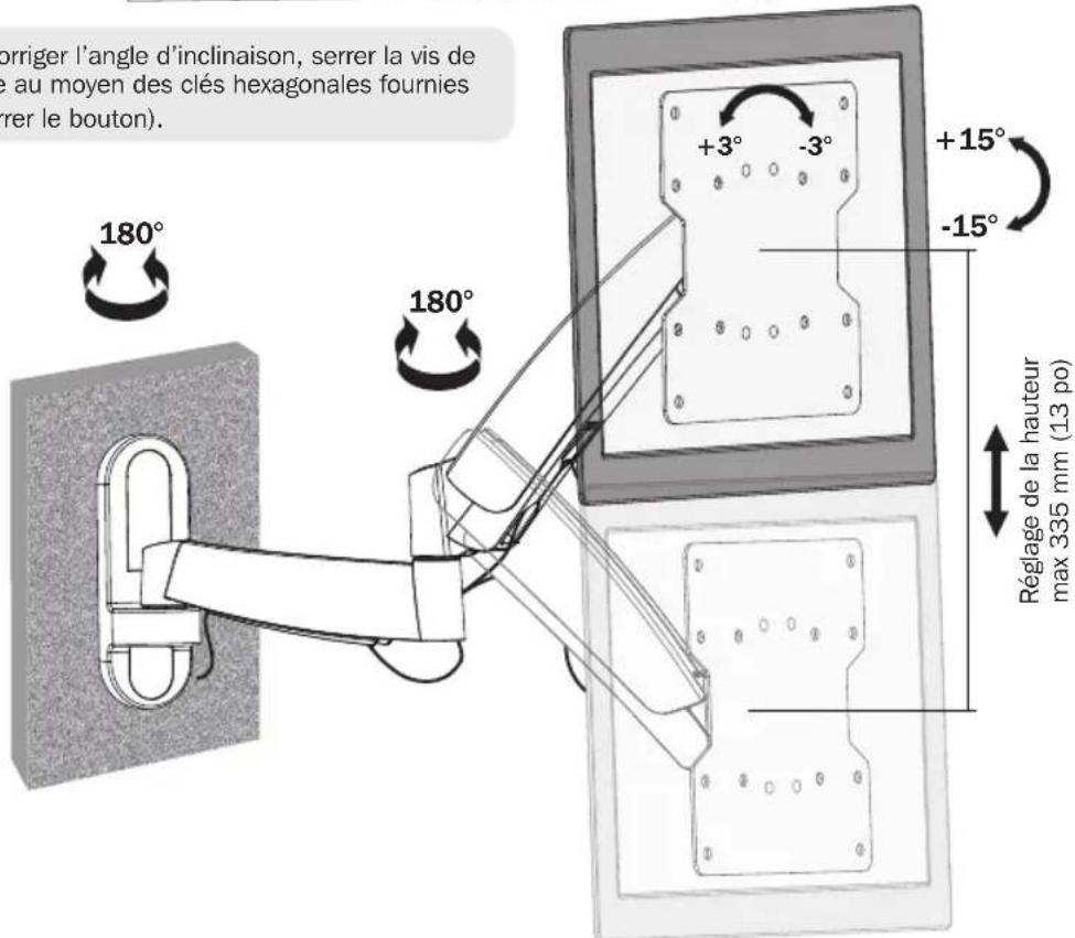 Tripp Lite DWM1742S - Réglage - 2
