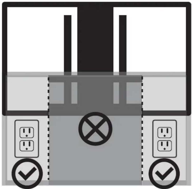 OmniMount LIFT70 - Route Cables - 1