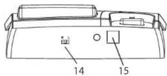 TOPCOM Axiss 130 - 3
