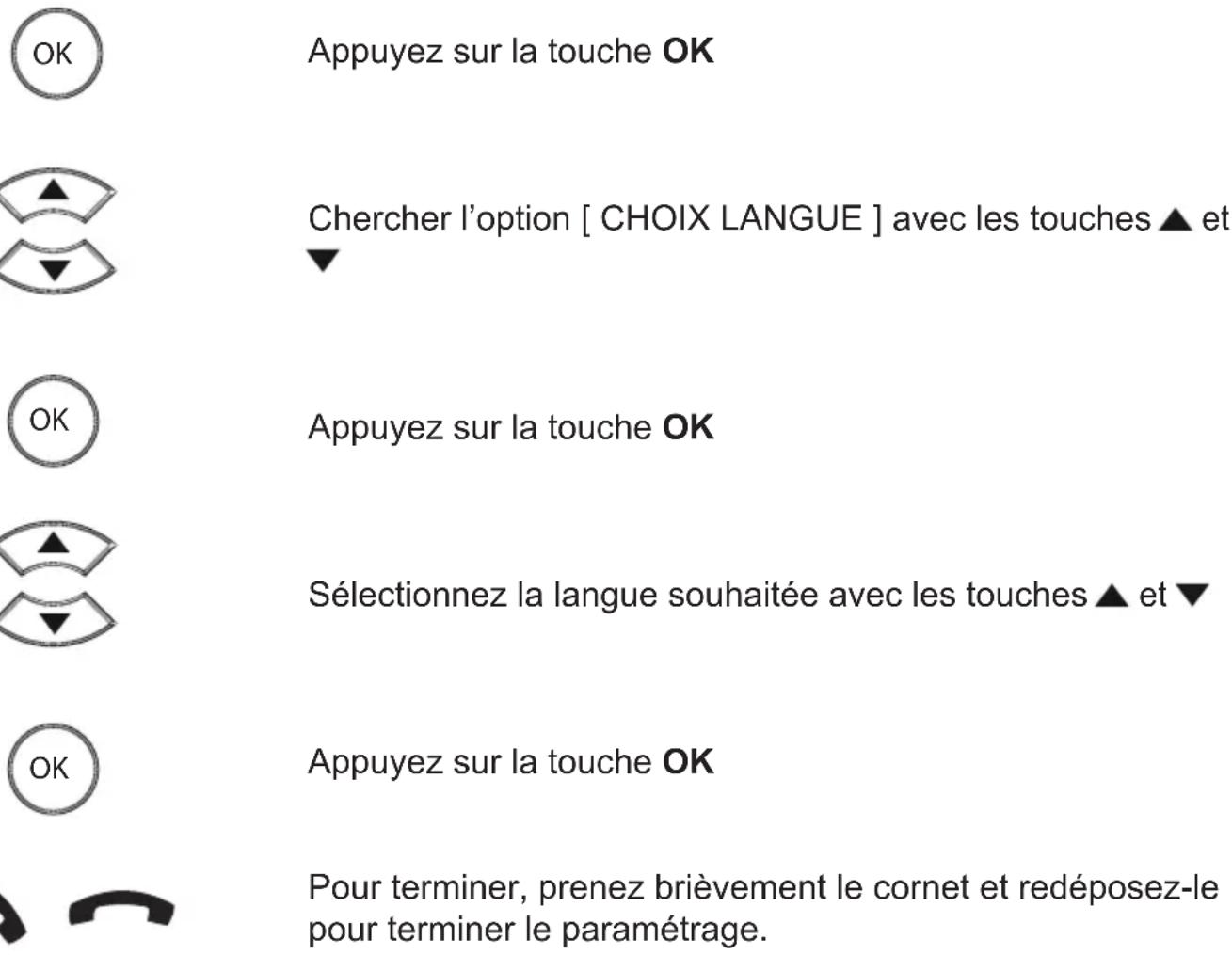 PROFOON TX325 - Langue display : - 1