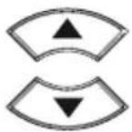 PROFOON TX325 - Par appel : - 2