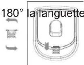 PROFOON TX325 - Support de table : - 4