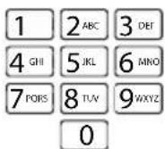 PROFOON TX325 - Programmer : - 1