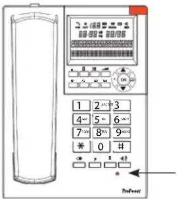 PROFOON TX325 - Indication 'Nouvel appel': - 1