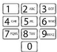 PROFOON TX325 - Choisir les numéros : - 2