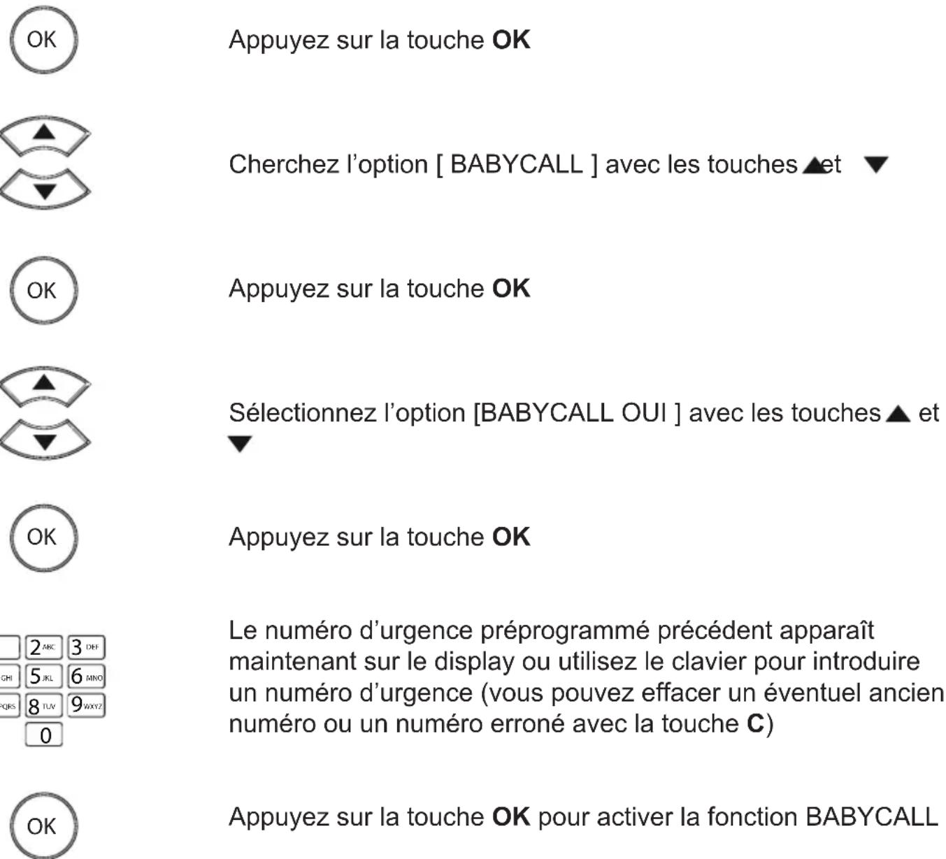 PROFOON TX325 - Paramétrer / activer : - 1